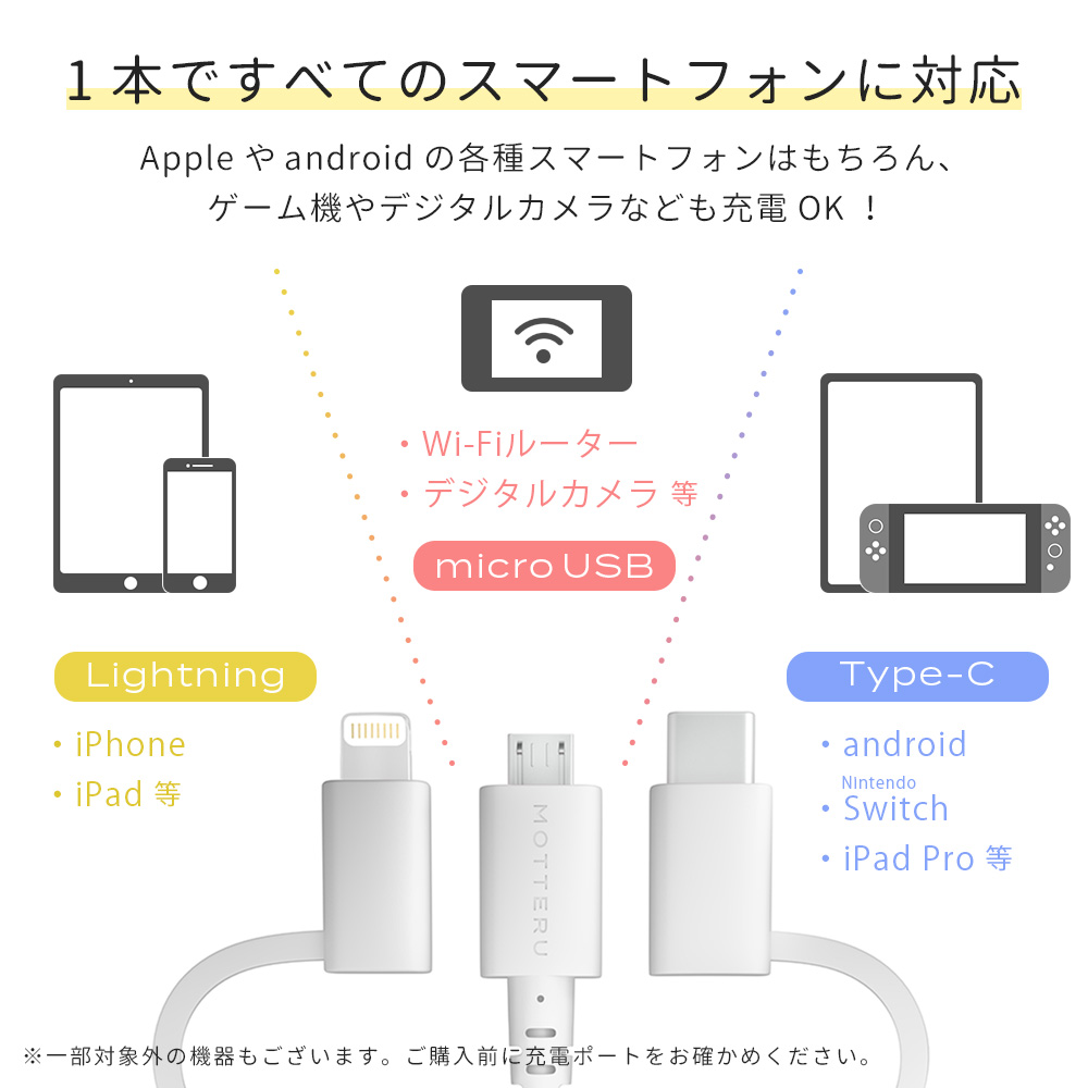 充電ケーブル