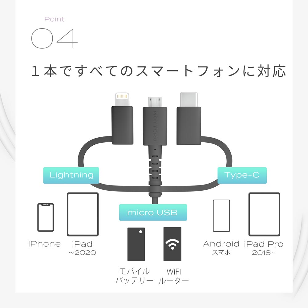 充電ケーブル