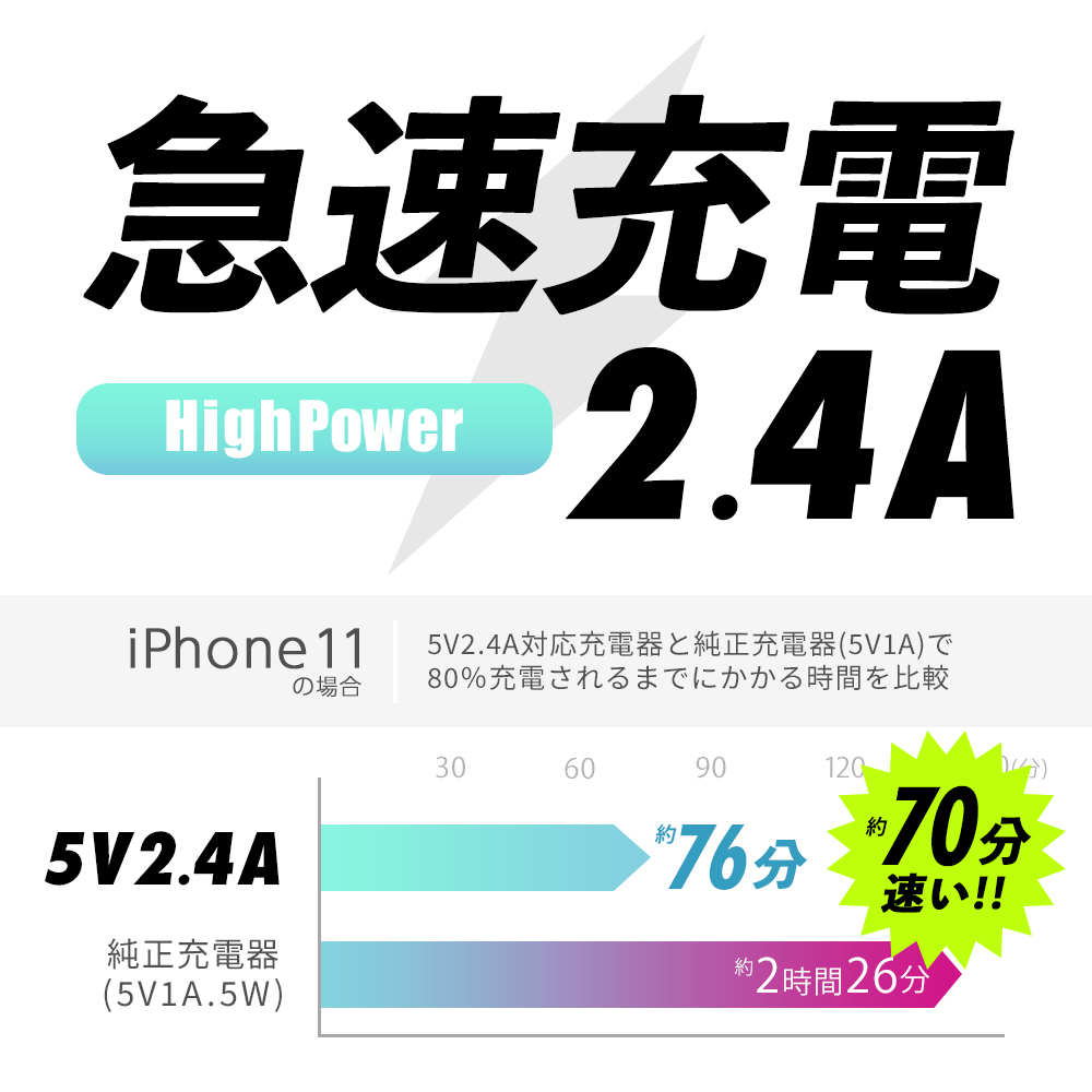 AC充電器