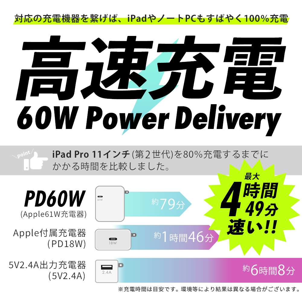 充電ケーブル