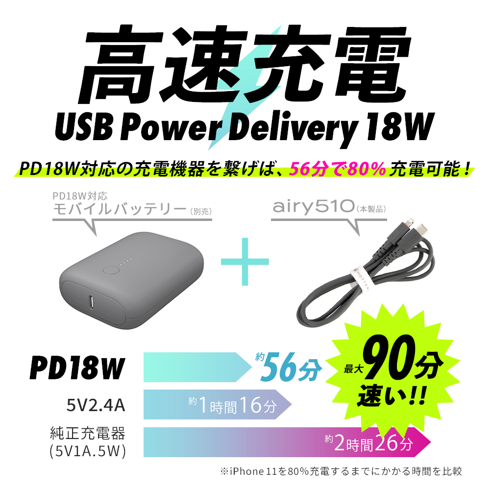 充電ケーブル