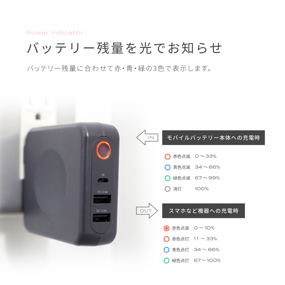 AC充電器