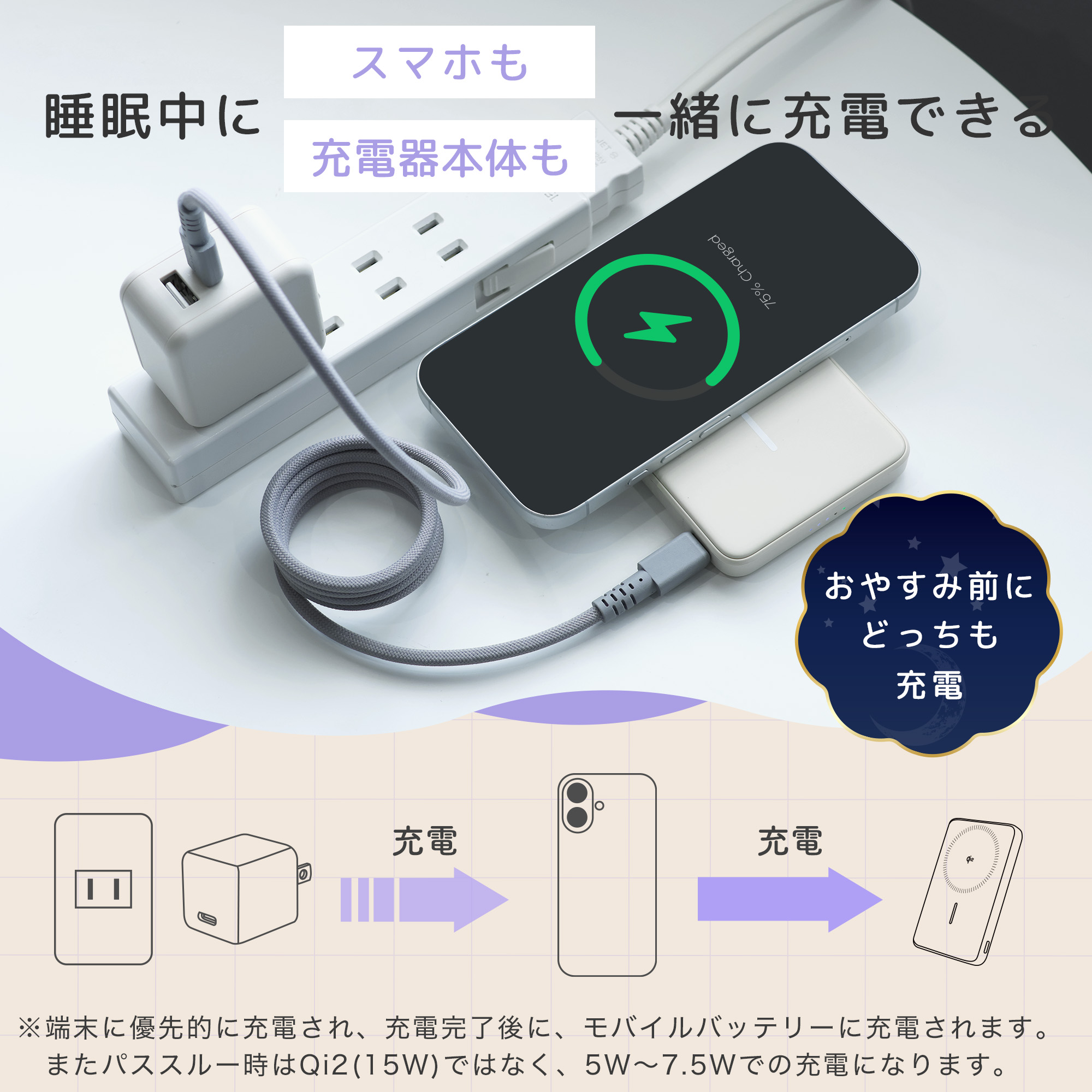 モバイルバッテリー