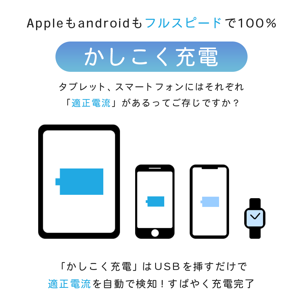 かしこく充電対応で最適な電流で充電ができる