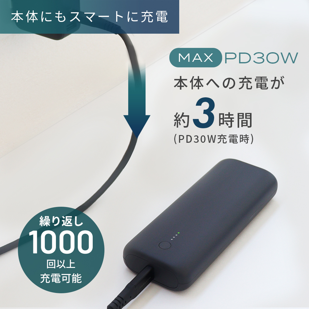 バッテリー本体への充電も速い