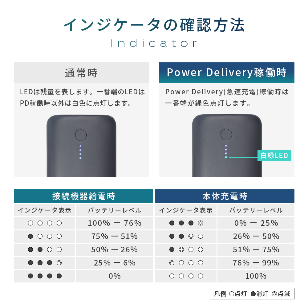 公式】 ふるさと納税 MOTTERU モッテル 国内最小最軽量 モバイル