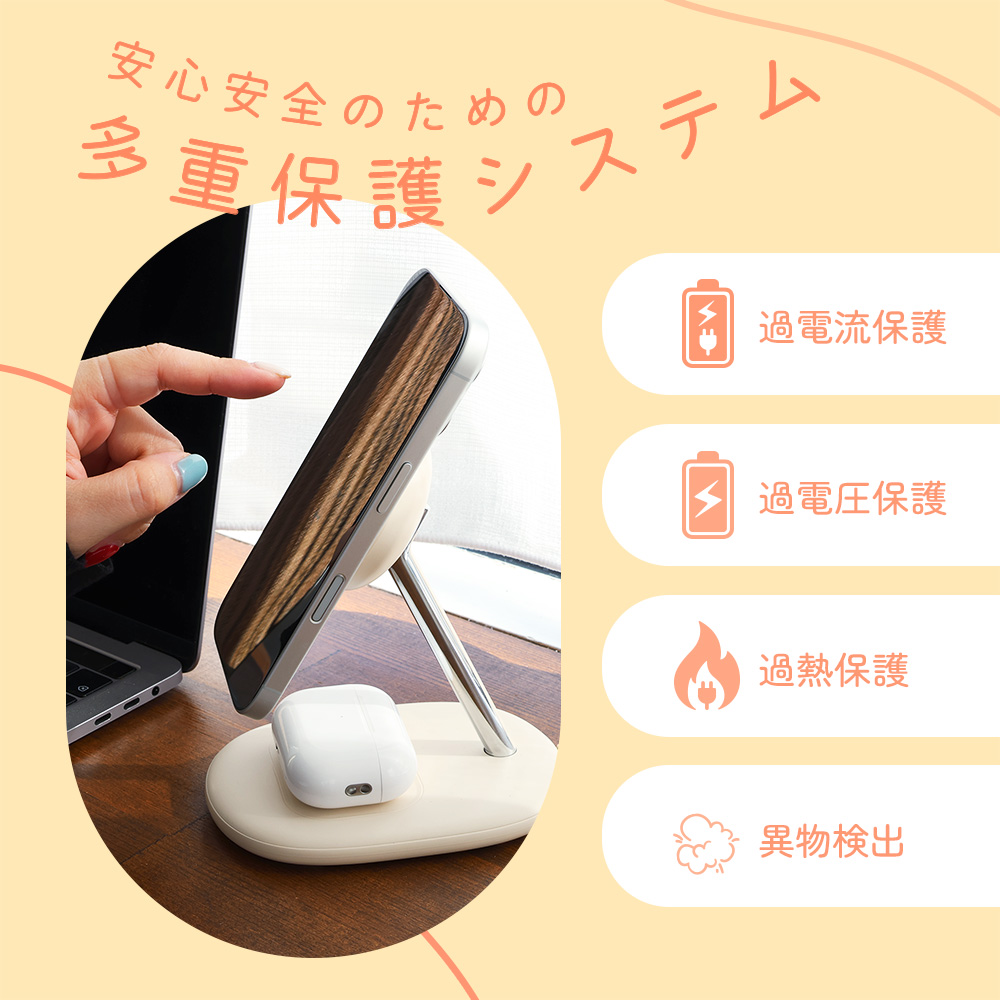 あんしんして使える、多重保護システム搭載