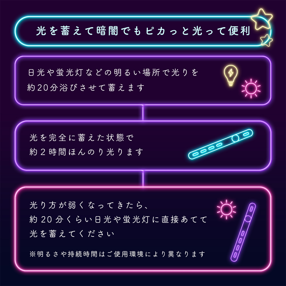 光を蓄えて約2時間光る