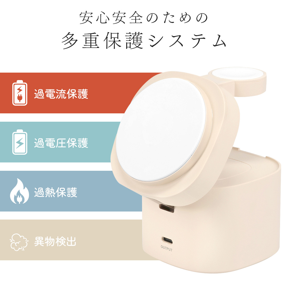 あんしんして使える、多重保護システム搭載